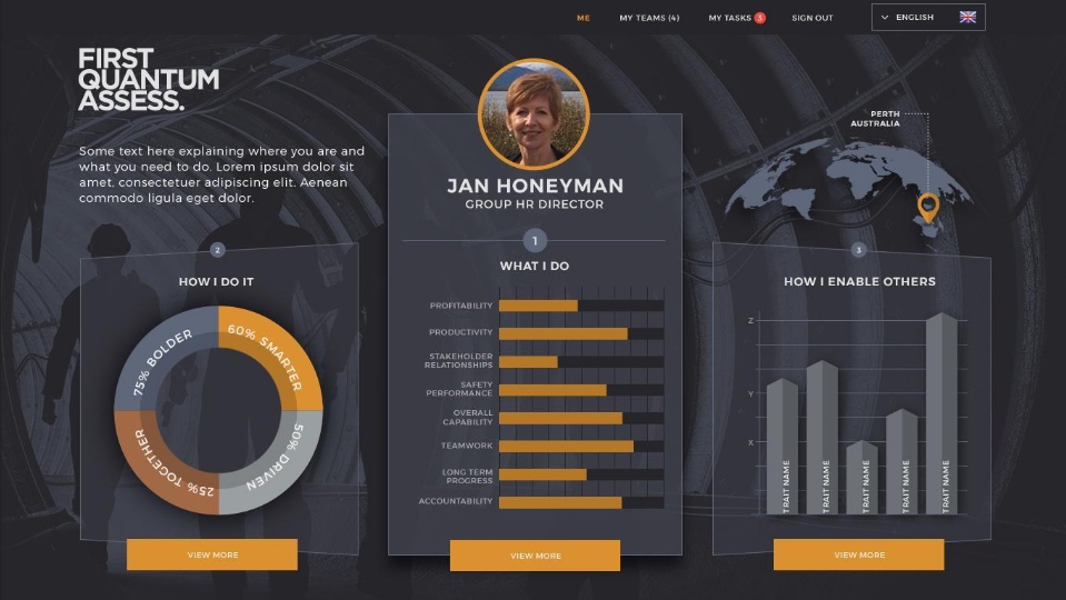 The FQM Assess personalised dashboard showing behavioural strengths, performance scorecard and peer feedback panels