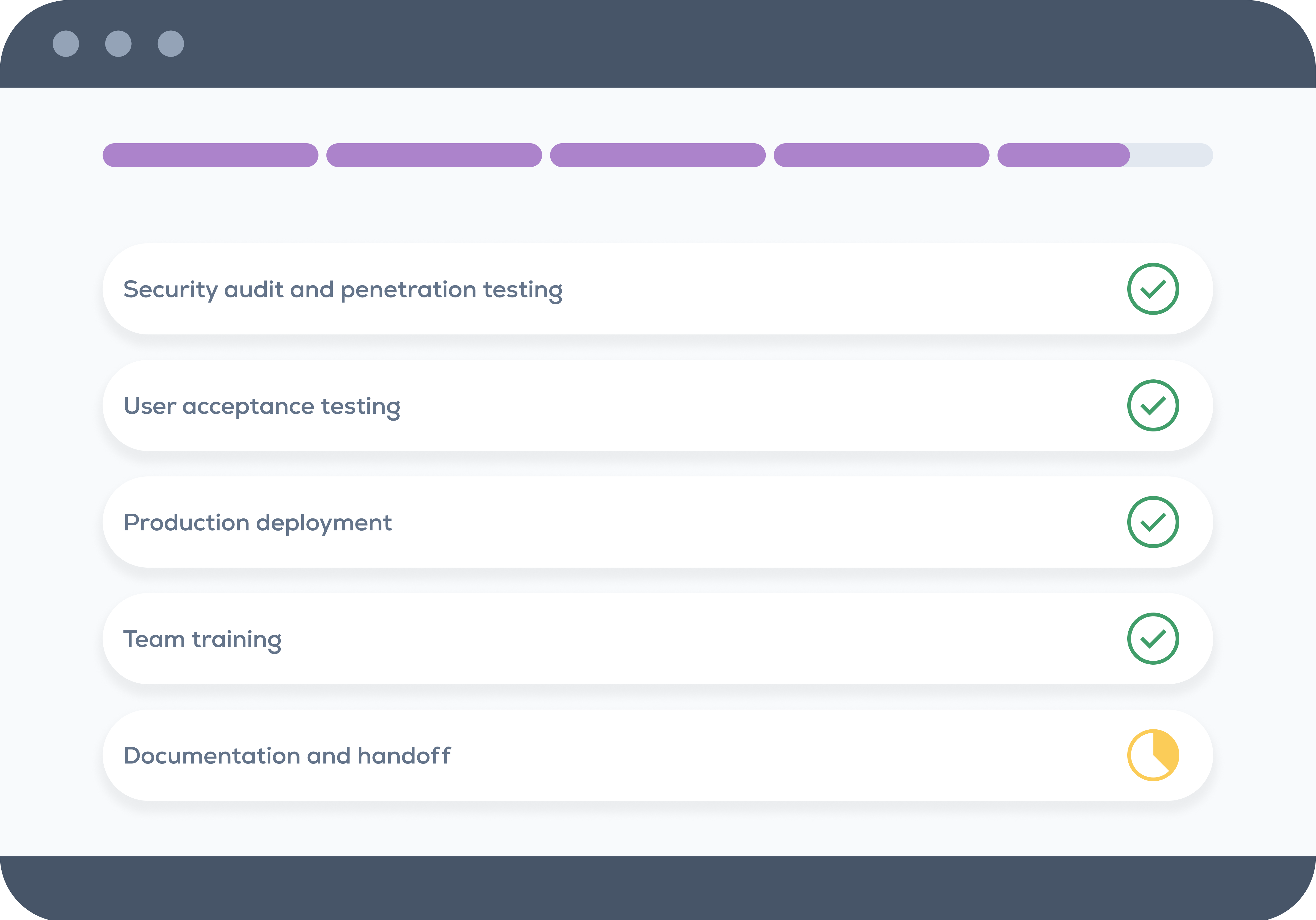 Project task list in a browser window showing completed items with green check marks and one in-progress item with a yellow clock icon.