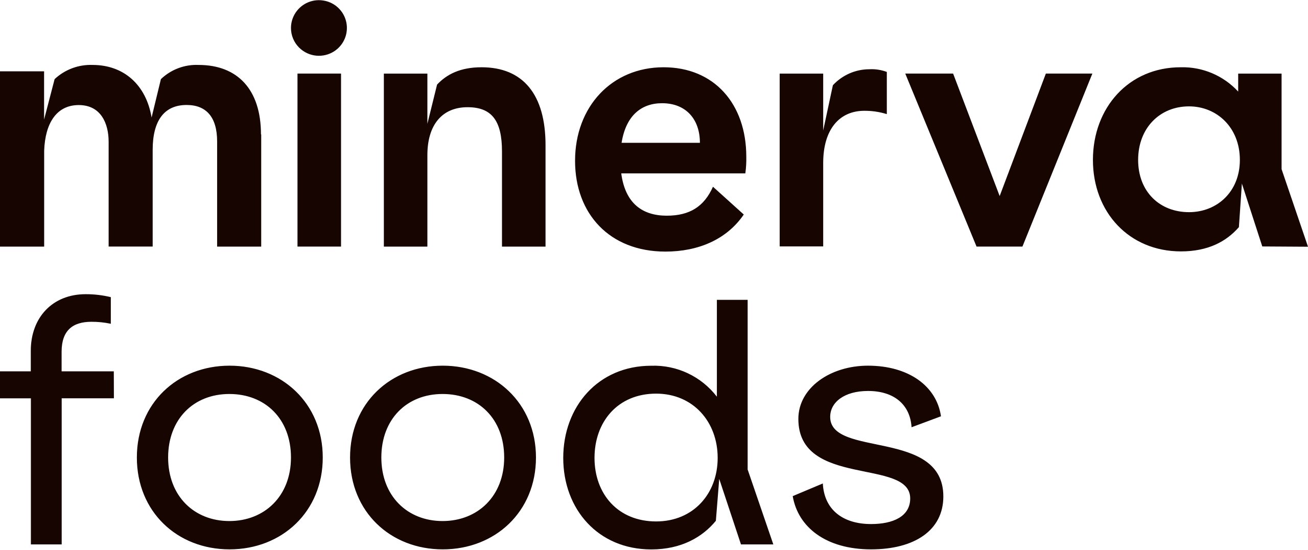 Toogether logo