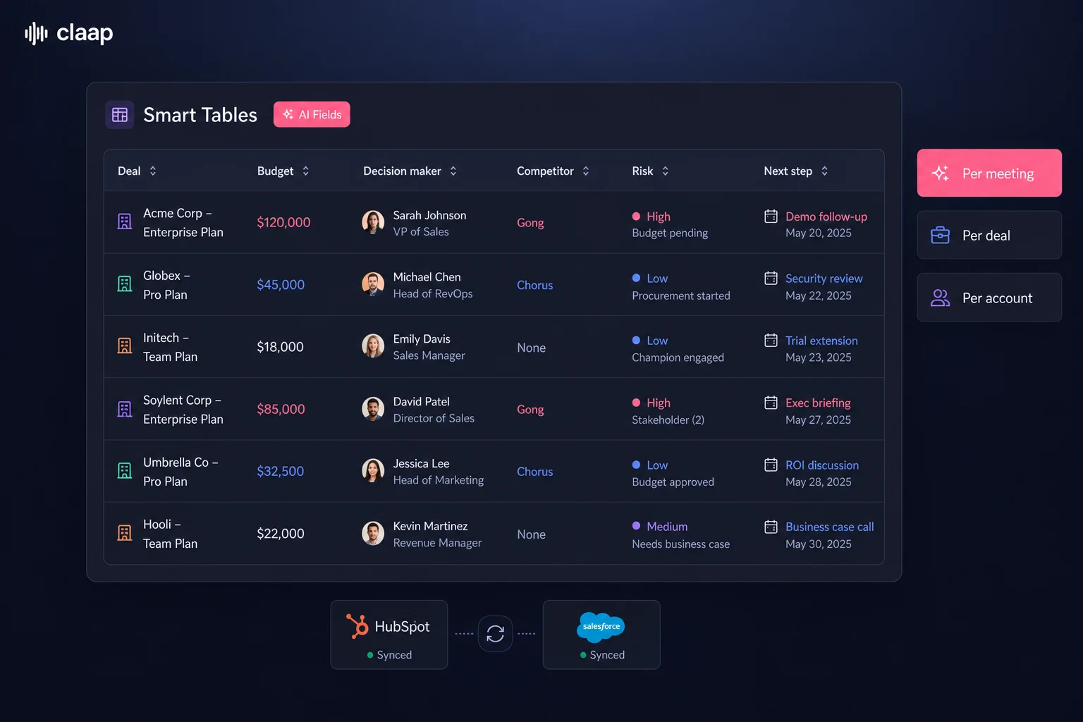 Smart Tables: AI fields aggregated per deal and per account, synced to the CRM