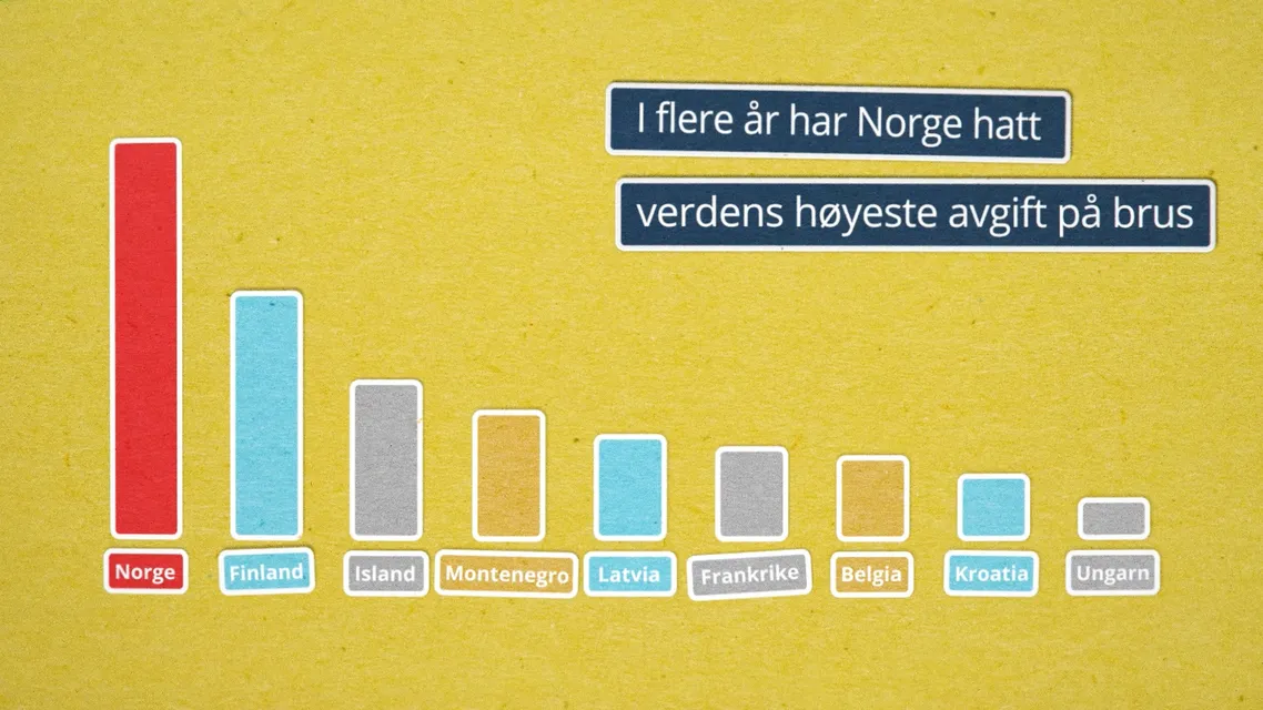 Enkel animasjonsfigur med tekst – film om sukkerfri brusavgift