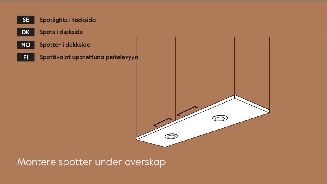 20. Spotter under overskap