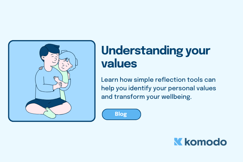 Understanding your values