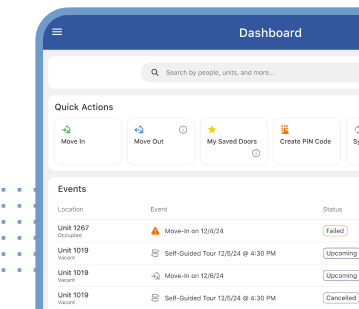PointCentral dashboard