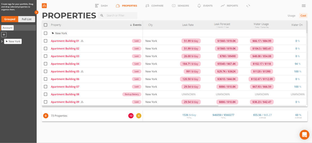 Alert Labs dashboard