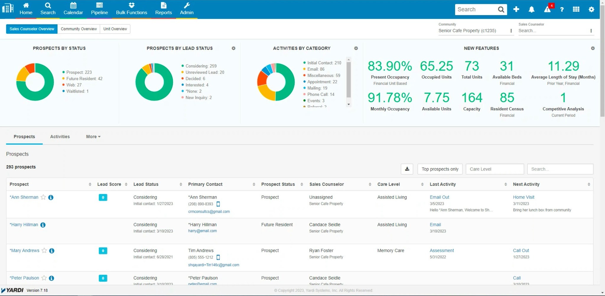 Yardi Voyager dashboard