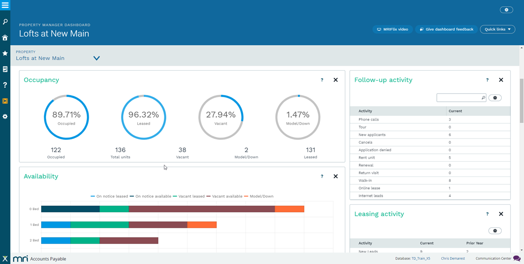 MRI Software dashboard from G2
