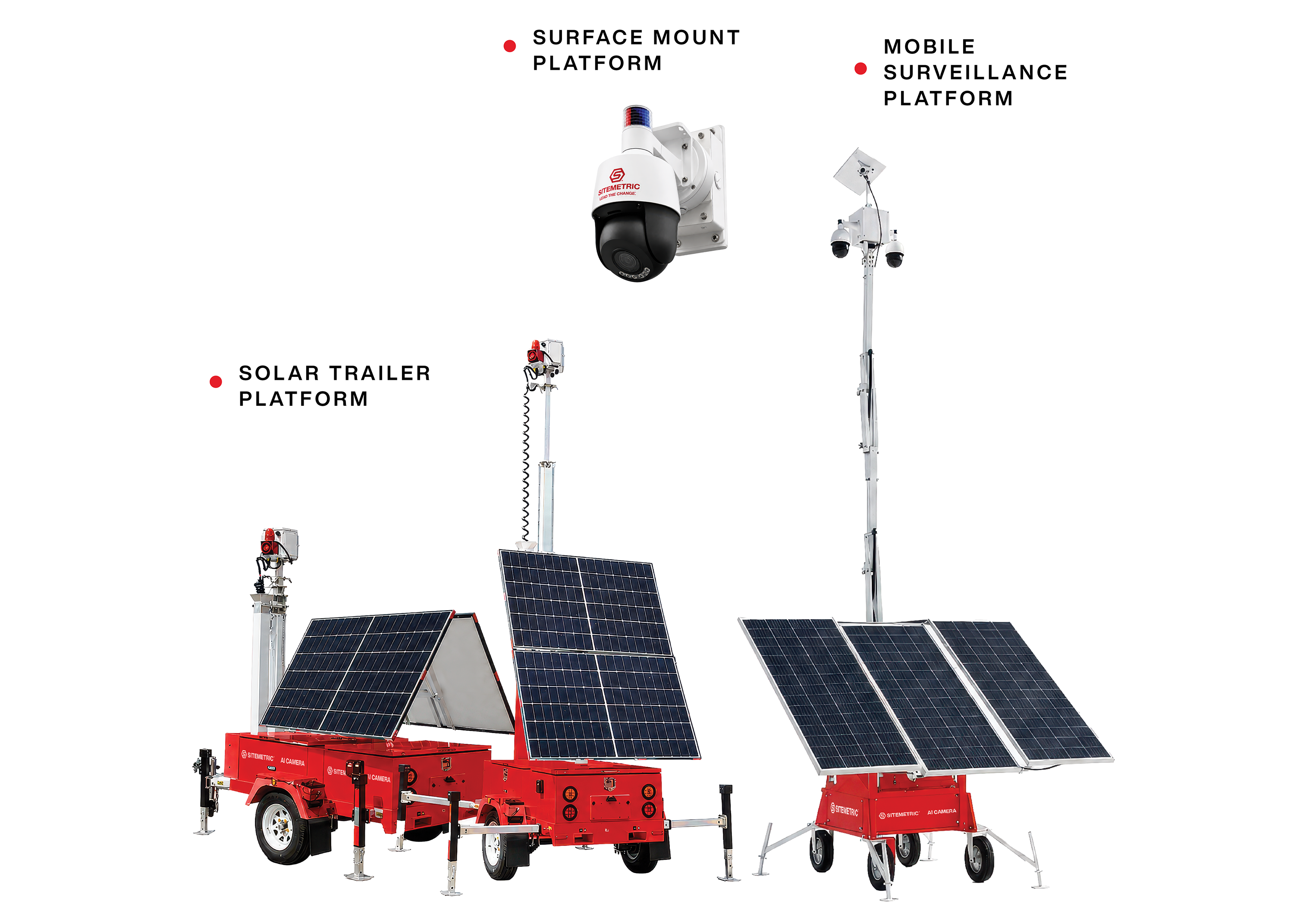 Sitemetric AI Camera configurations including solar trailer, surface mount, and mobile surveillance platforms for construction sites.