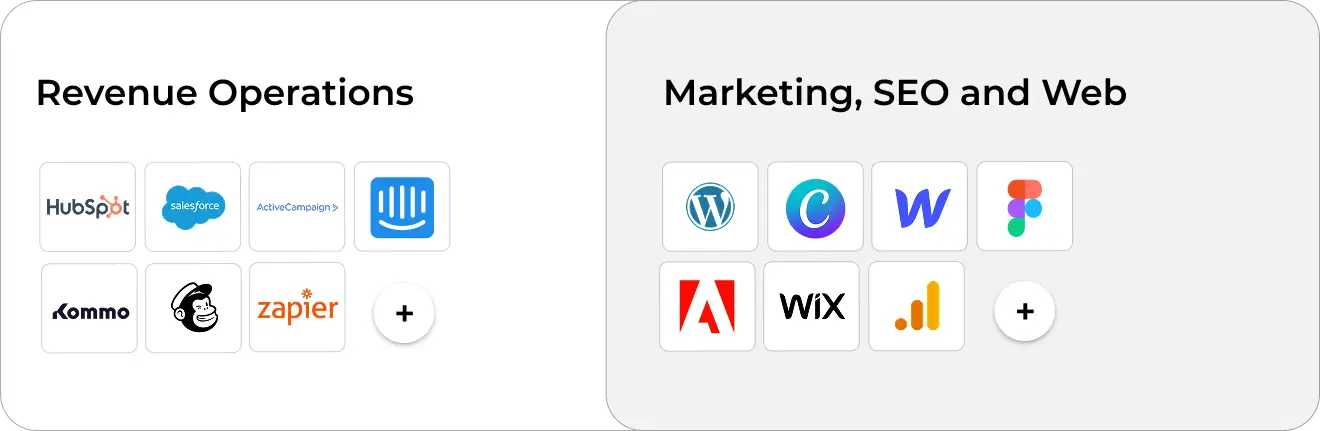 Tech Stack | CasandraSoft