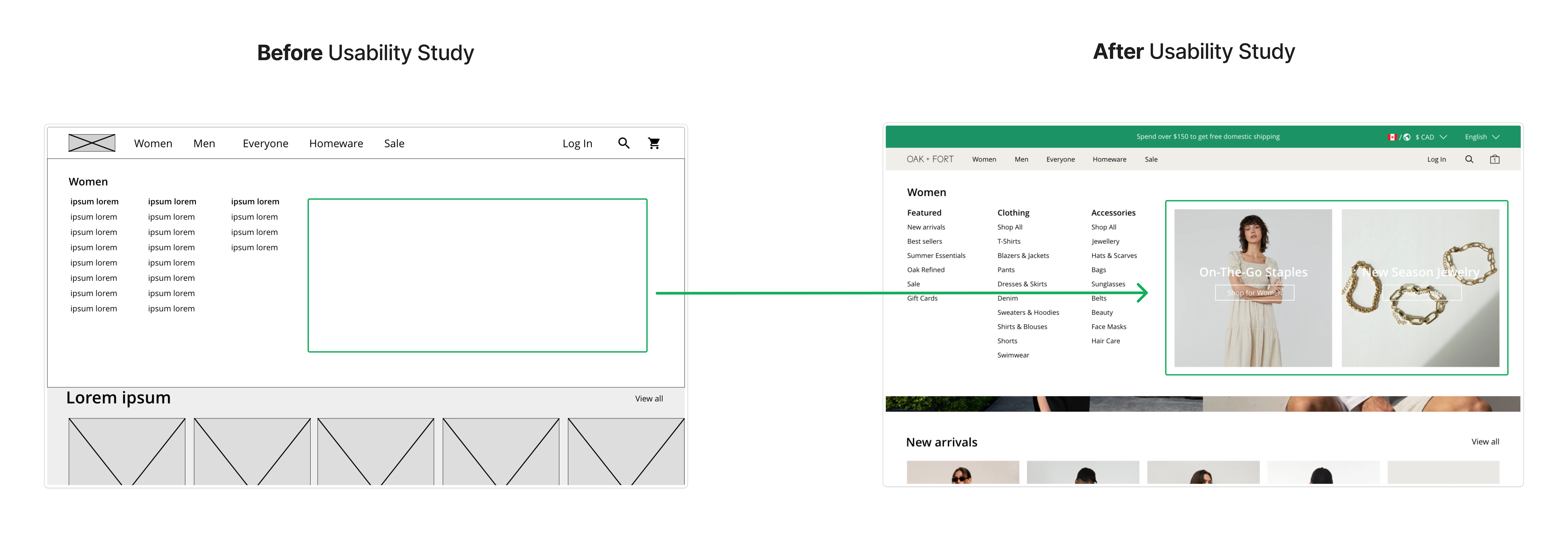 refinements drop down menu