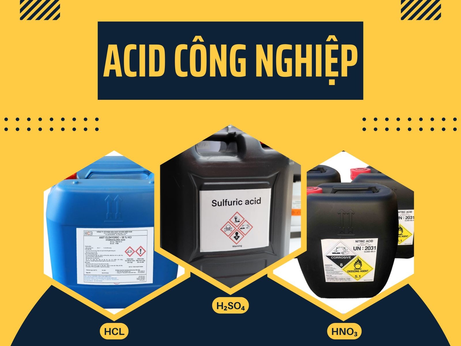 Acid Công Nghiệp: HCl, H₂SO₄, HNO₃ – Công Dụng Và Cách Sử Dụng