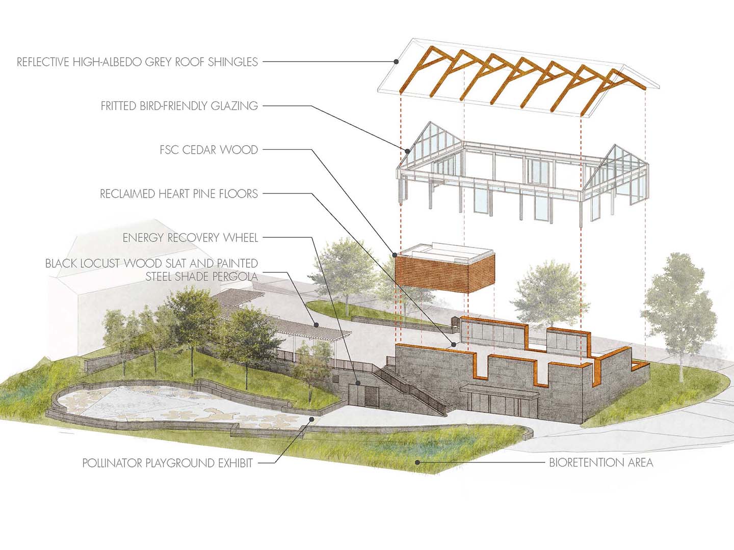 A computer graphic showing what materials a building is made of.