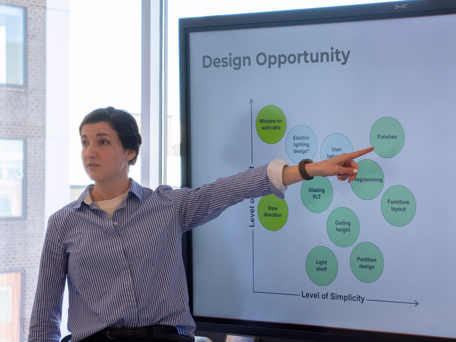 Our Experts Explain Daylighting Design for Circadian Health  