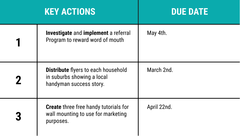 An image of a data sheet