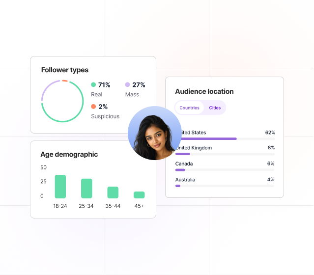 Verified reach card with follower types and audience location