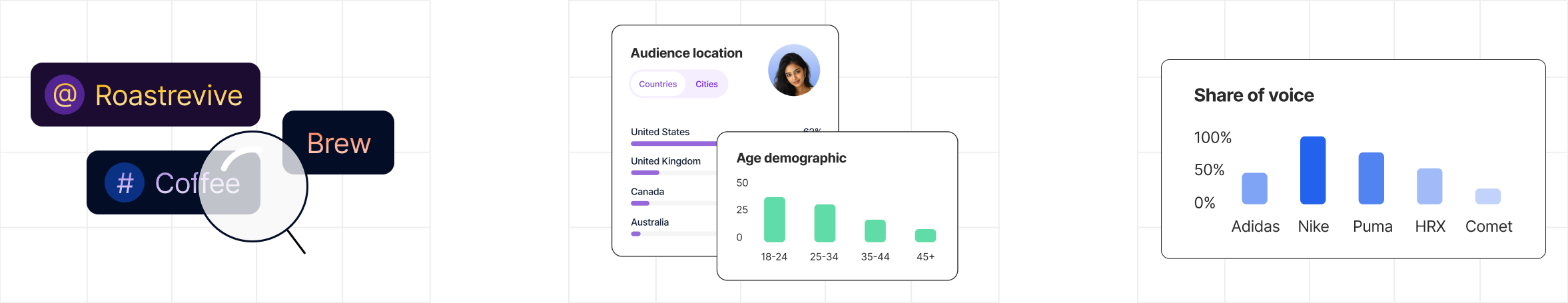 Mention tracking, intent classification and share of voice for social listening teams