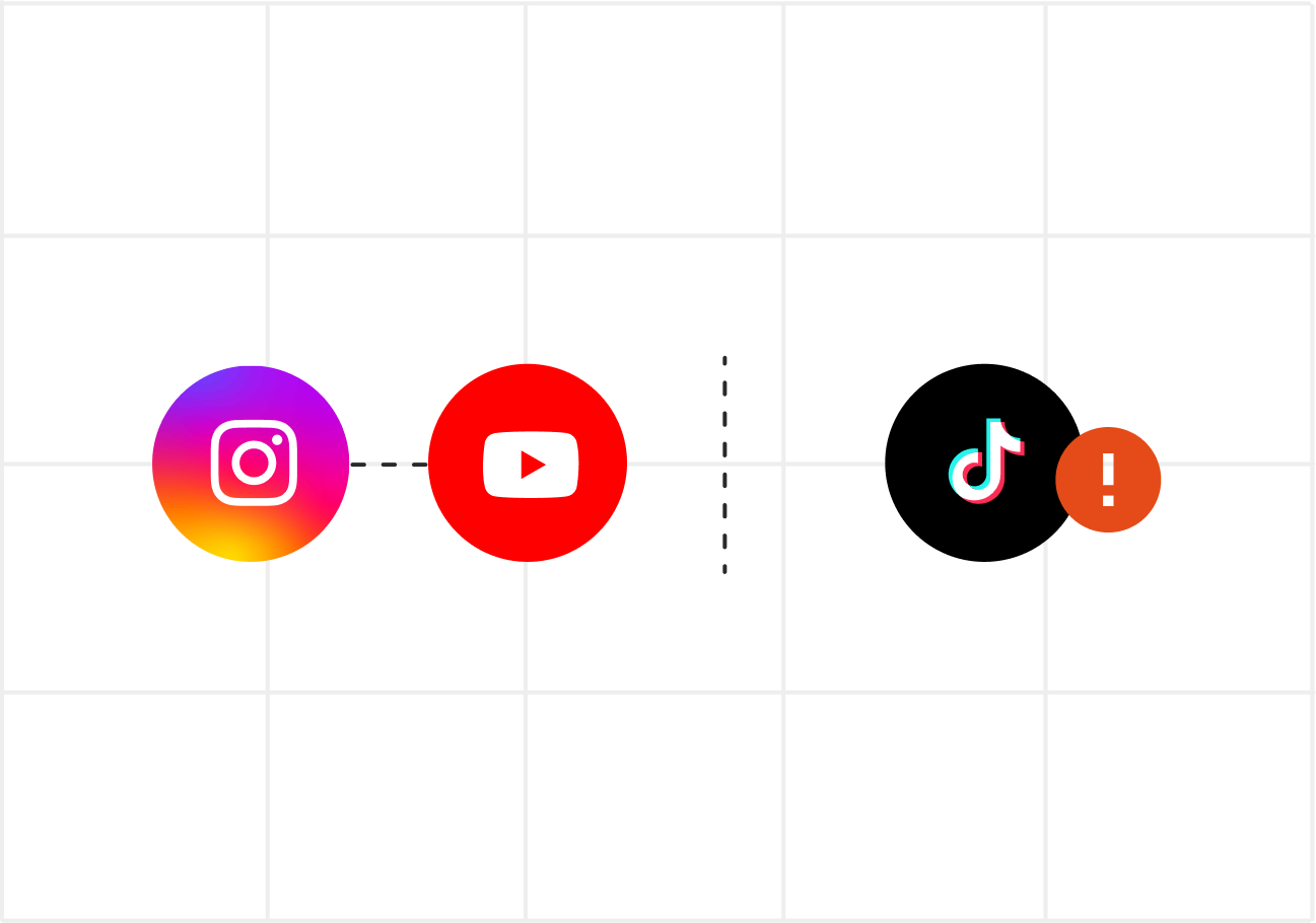 Public platforms covered, consented data unreachable