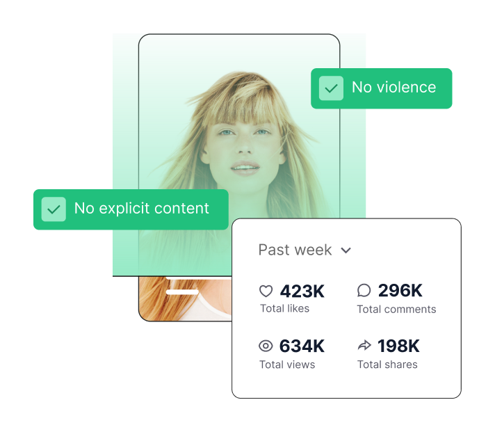 Creator profile screened for violence and explicit content, with weekly engagement totals