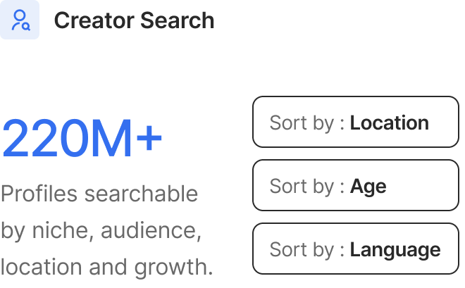 Creator search, 220M+ profiles searchable by niche, audience, location and growth