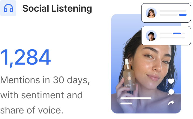 Social listening, 1,284 mentions in 30 days with sentiment and share of voice