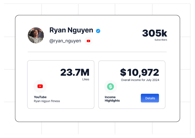 Verified creator rosters
