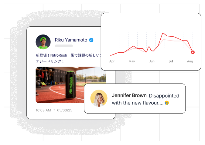 Narrative tracking across platforms