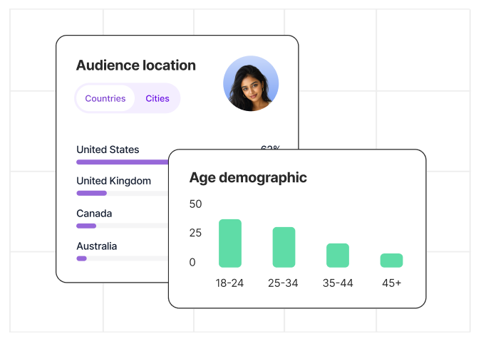 Intent classification of mentions