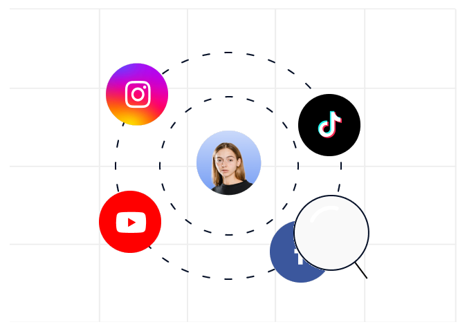 Social KYC checks