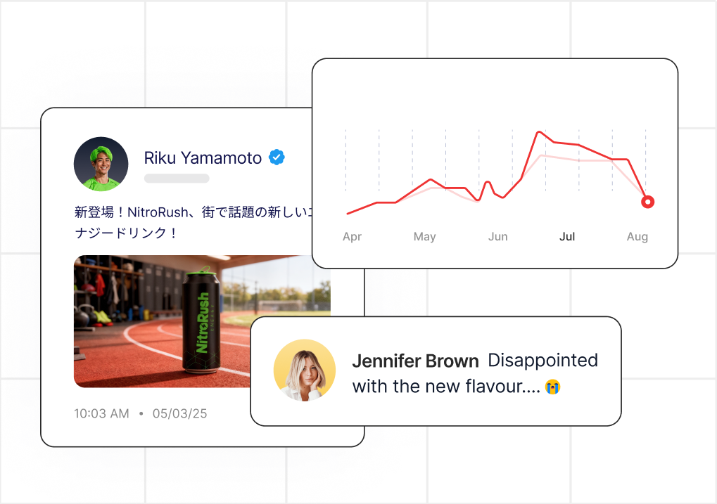 Narrative tracking across platforms