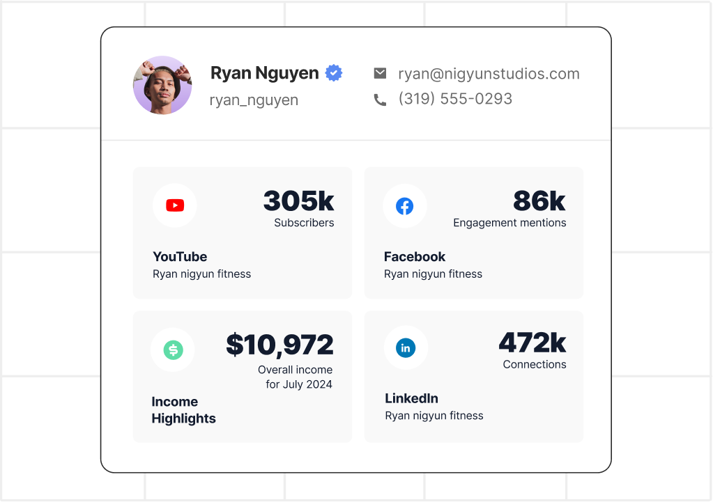 Lending decisions from social data