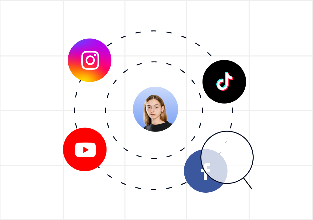 Social KYC checks