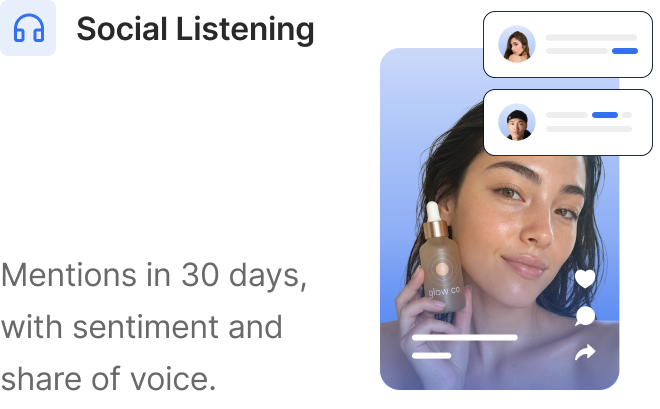 Social listening, 1,284 mentions in 30 days with sentiment and share of voice