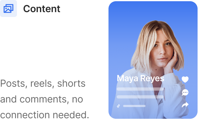 Content, 1,842 posts, reels, shorts and comments with no connection needed