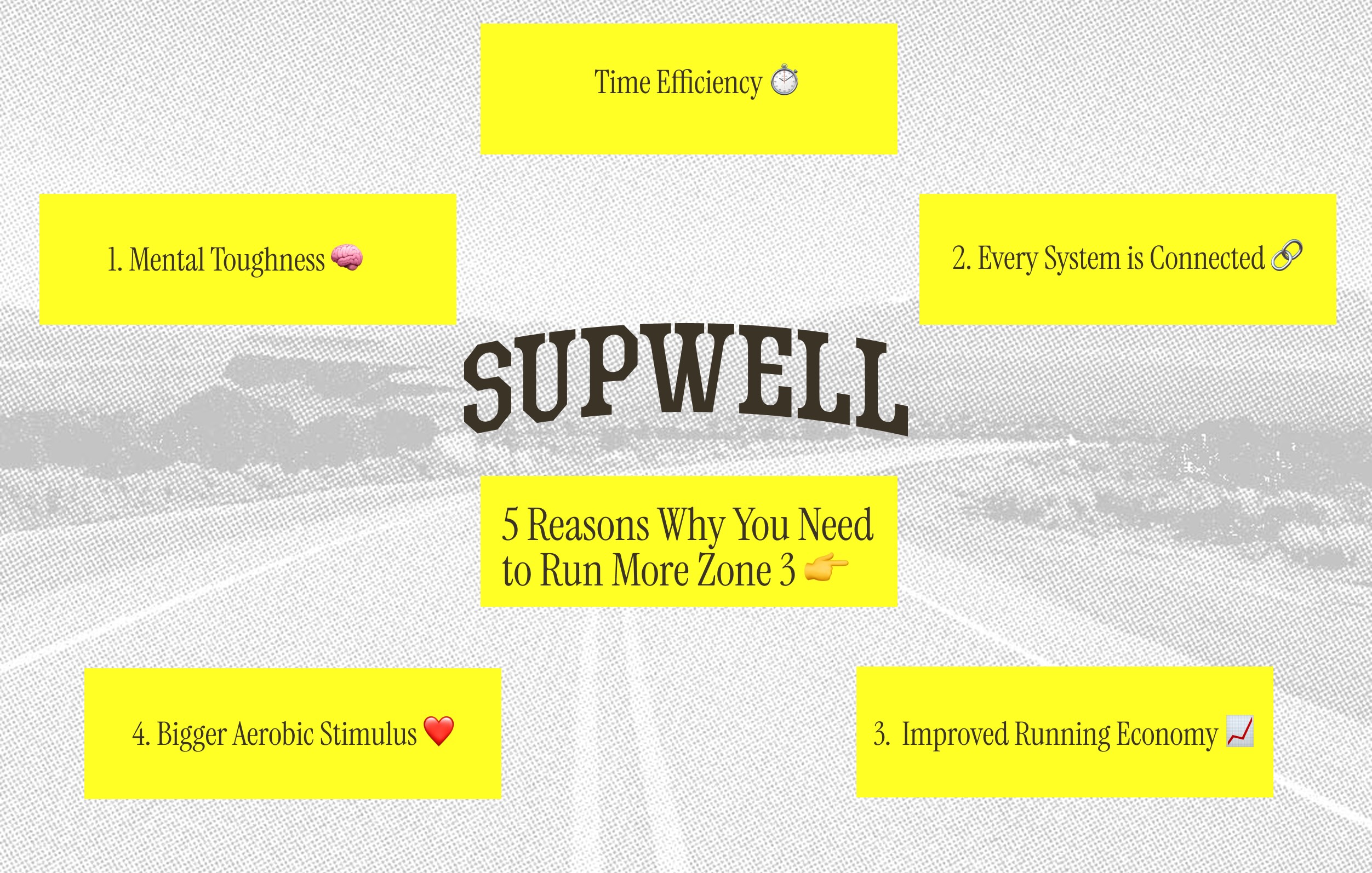 5 Reasons Why You Need to Run More Zone 3 Miles