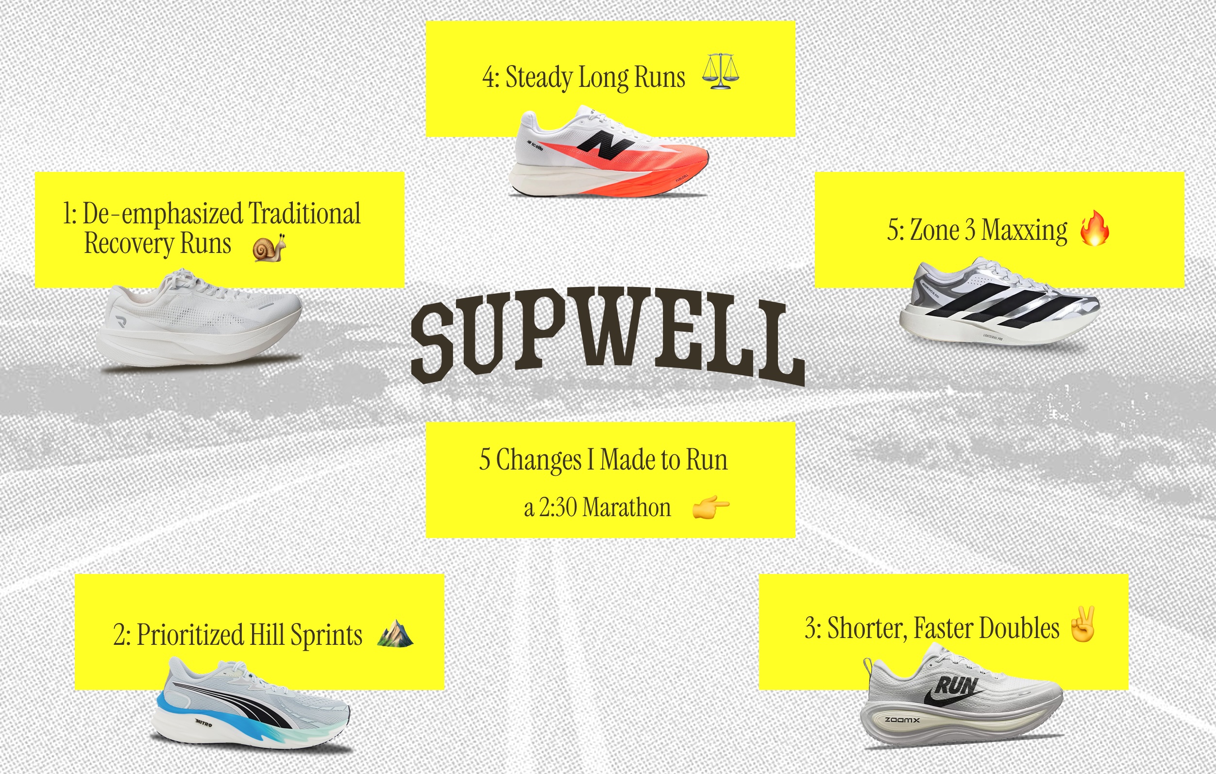 5 Training Changes Yowana Made to Run a 2:30 Marathon PR