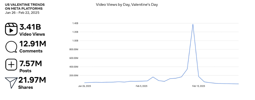A graph on a white backgroundAI-generated content may be incorrect.