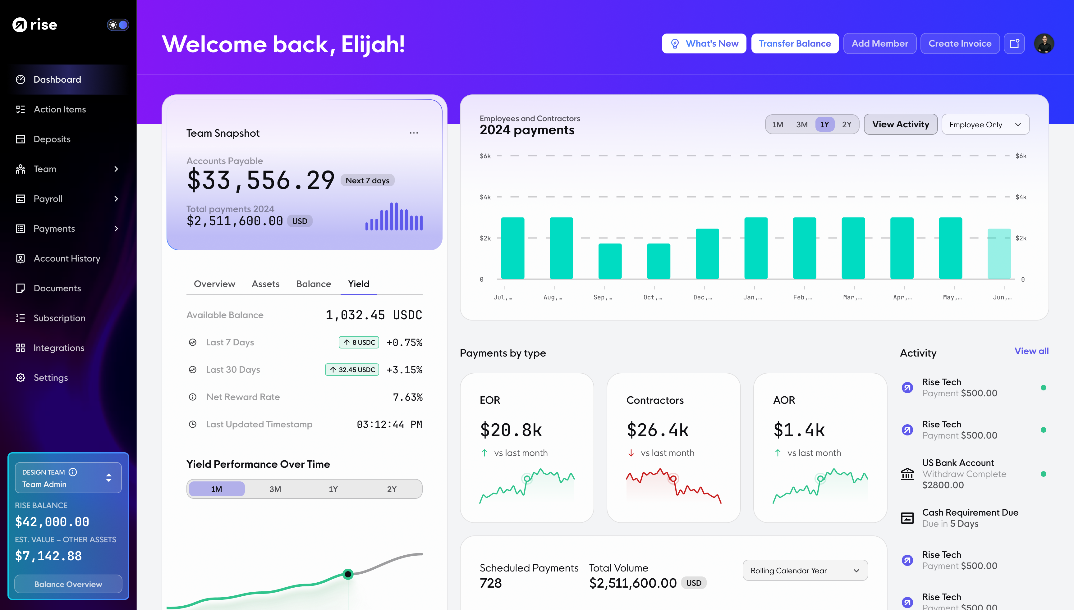 Best Payroll Platform for Multi-Chain