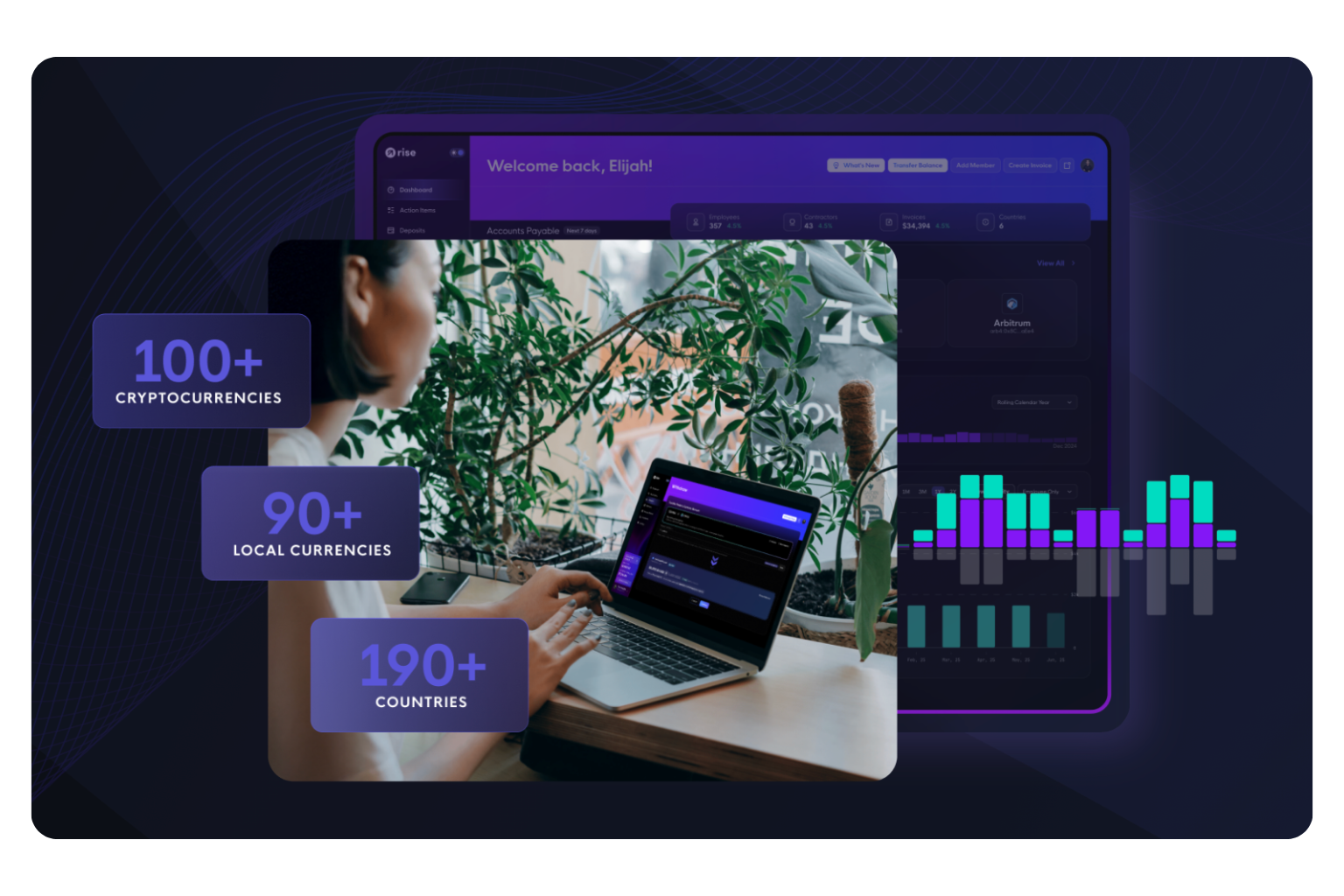 best payroll platform for paying global teams in local currency
