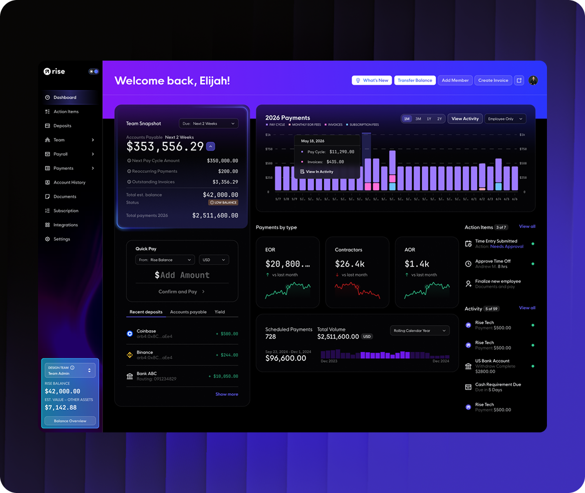 Rise Crypto-Native EOR