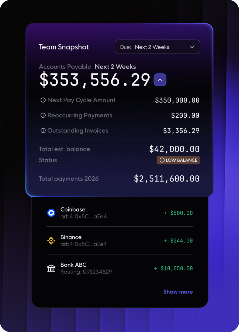 Embedded Finance