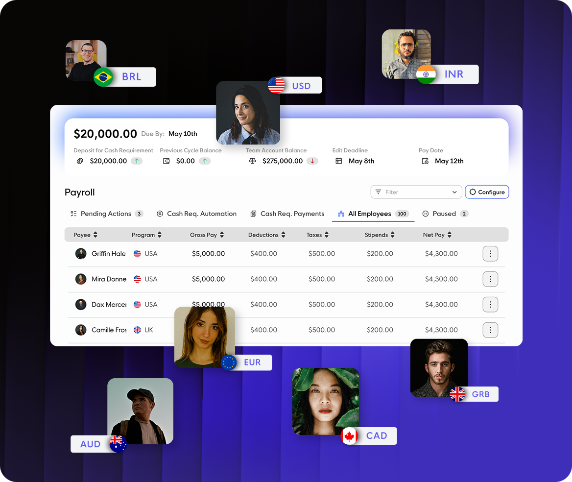 Embedded Finance