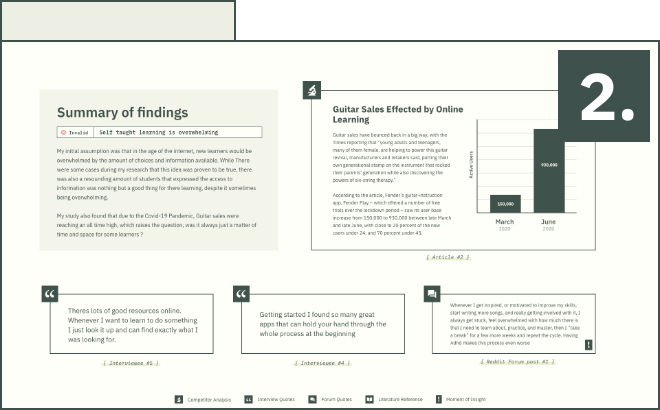 Summary of findings.

Invalidated assumption - self taught learning is overwhelming.

My initial assumption was that in the age of the internet, new learners would be overwhelmed by the amount of choices and information available. While There were some cases during my research that this idea was proven to be true, there was also a resounding amount of students that expressed the access to information was nothing but a good thing for there learning, despite it sometimes being overwhelming. 

My study also found that due to the Covid-19 Pandemic, Guitar sales were reaching an all time high, which raises the question, was it always just a matter of time and space for some learners ?