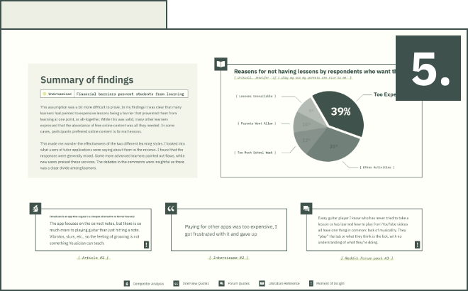 Summary of findings.

Assumption not validated or invalidated.

This assumption was a bit more difficult to prove. In my findings it was clear that many learners had pointed to expensive lessons being a barrier that prevented them from learning at one point, or all-together. While this was valid, many other learners expressed that the abundance of free online content was all they needed. In some cases, participants preferred online content to formal lessons. 

This made me wonder the effectiveness of the two different learning styles. I looked into what users of tutor applications were saying about them in the reviews. I found that the responses were generally mixed. Some more advanced learners pointed out flaws, while new users praised these services. The debates in the comments were insightful as there was a clear divide among learners.
