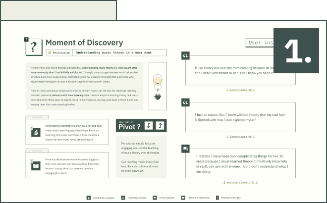 Moment of discovery.

My findings found that users valued working with others. Sharing with friends was a great way to find a sense of community in music. This community was a major driving factor for many users, as collaboration was valued over performing alone. Having the chance to share with others in a safe space made users feel more creative.

Aside from these findings found during the interview phase, I also found that online there were multiple communities dedicated to helping new learners find pathways to success. This was a learning moment for me as I had underestimated the value of community before, and had not considered how it could be used.