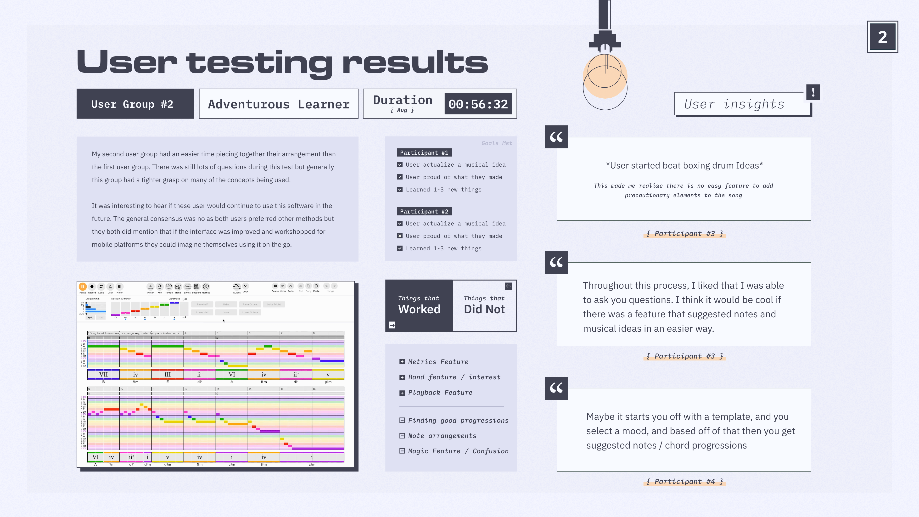 User Testing - Group 2

My second user group had an easier time piecing together their arrangement than the first user group. There was still lots of questions during this test but generally this group had a tighter grasp on many of the concepts being used. 

It was interesting to hear if these user would continue to use this software in the future. The general consensus was no as both users preferred other methods but they both did mention that if the interface was improved and workshopped for mobile platforms they could imagine themselves using it on the go.