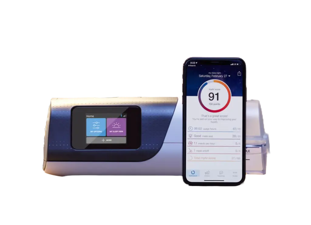 Dashboard mockup