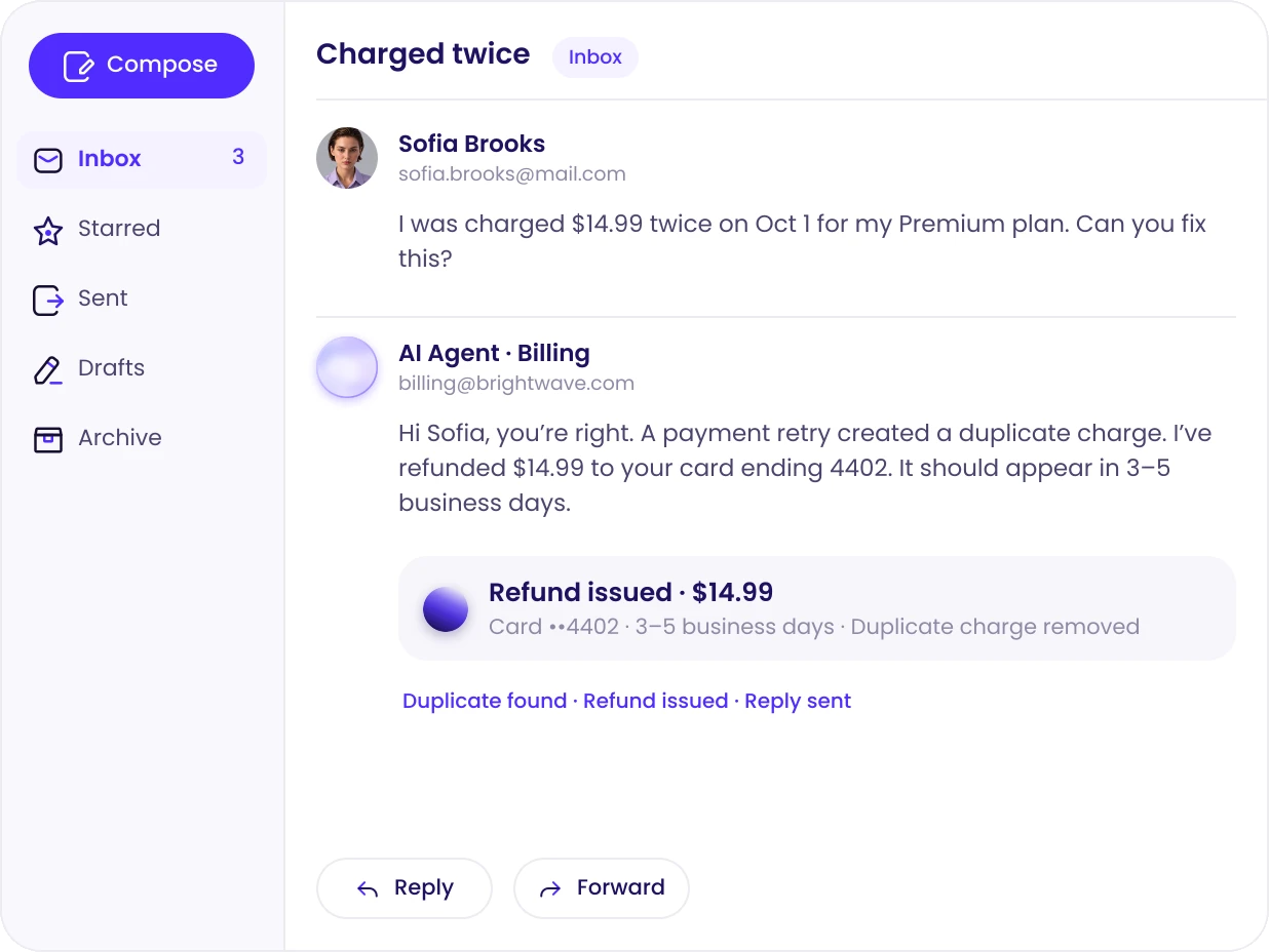 AI agent replying by email to refund a duplicate subscription charge