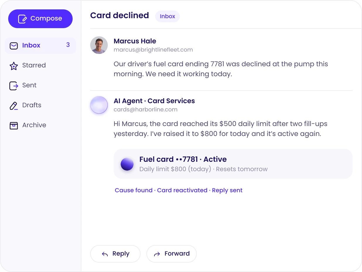 AI agent replying by email to reactivate a declined fuel card within the cardholder's limits