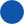 small circle