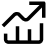 Advanced Analytics